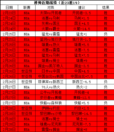 全红婵,岁庆生夜晒,美照,凯发K8,体育博彩,在线投注,高赔率平台,电竞赛事,真人娱乐
