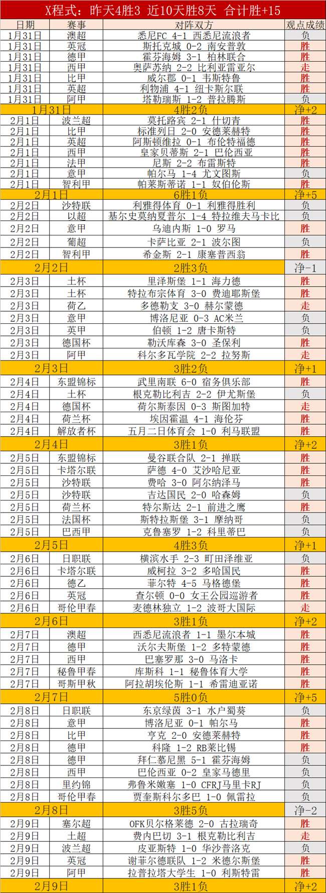 巴薩改革引,爭議,德科強力挺,凯发K8,体育博彩,在线投注,高赔率平台,电竞赛事,真人娱乐