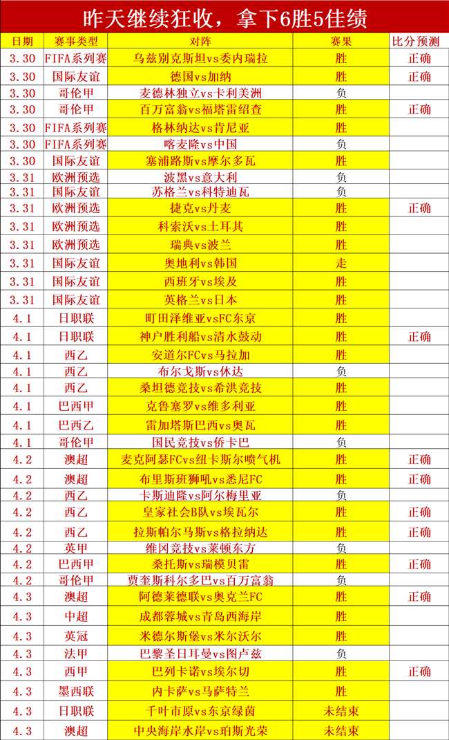 库里左踝伤,疑缺席连续,两战,凯发K8,体育博彩,在线投注,高赔率平台,电竞赛事,真人娱乐