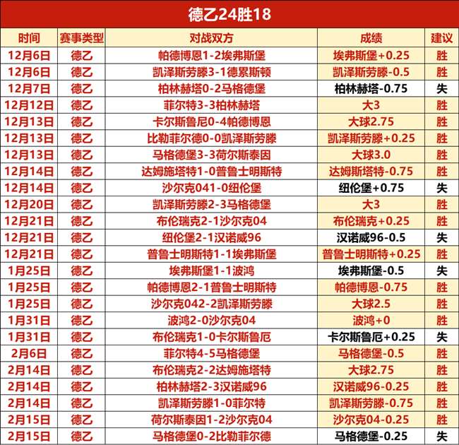 卡兰卡盛赞,罗德里与卡,瓦哈尔,凯发K8,体育博彩,在线投注,高赔率平台,电竞赛事,真人娱乐