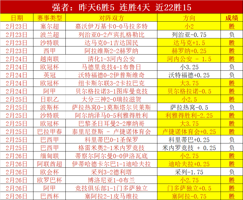 杨佳敏羽球,大师赛失利,素尼达挺进,凯发K8,体育博彩,在线投注,高赔率平台,电竞赛事,真人娱乐