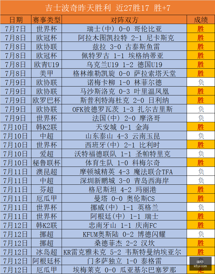凯发,凯发K8,体育博彩,凯发K8,体育博彩,在线投注,高赔率平台,电竞赛事,真人娱乐