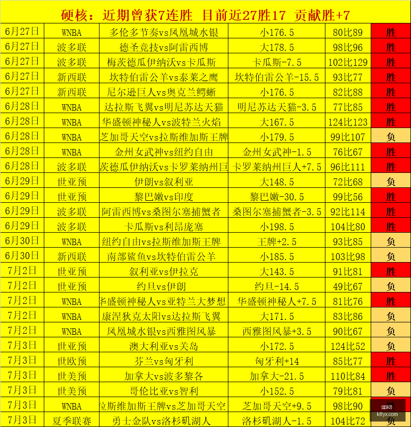 凯发,凯发K8,体育博彩,凯发K8,体育博彩,在线投注,高赔率平台,电竞赛事,真人娱乐