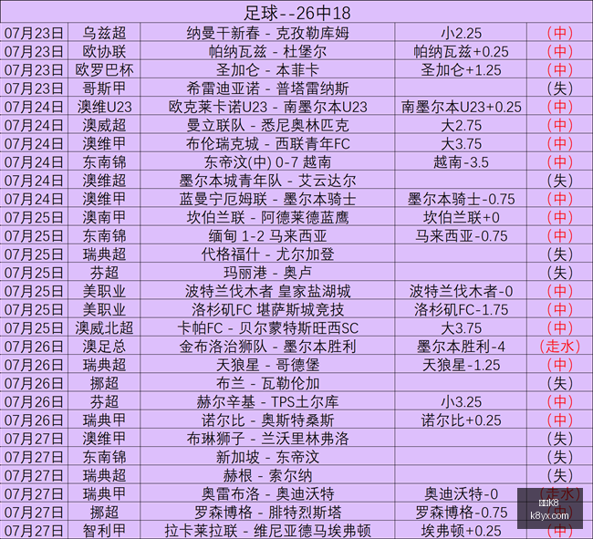 凯发,凯发K8,体育博彩,凯发K8,体育博彩,在线投注,高赔率平台,电竞赛事,真人娱乐