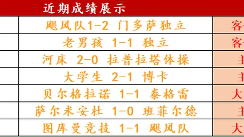 天津津门虎与梅州客家中超首轮2：2握手言和