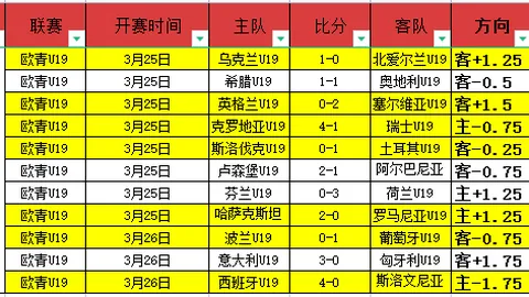吉鲁获德尚赞誉：团结至上，逆境坚毅不屈