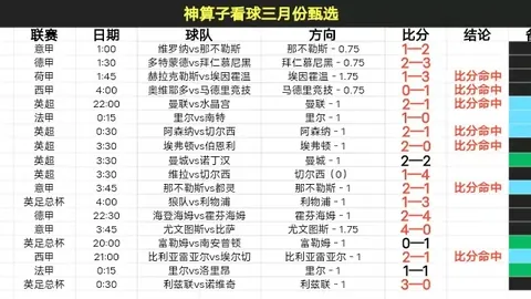 大乐透2026023期专家推荐：彩妹杀号及前后区精选