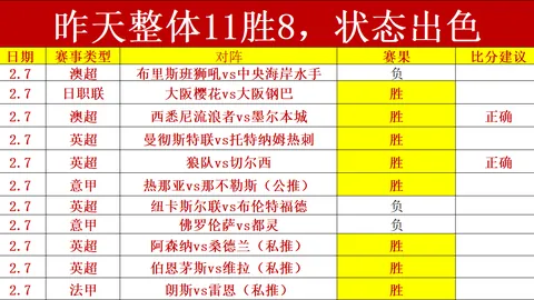 亚历山大力压火箭，狂揽51分7助攻5篮板助雷霆取胜