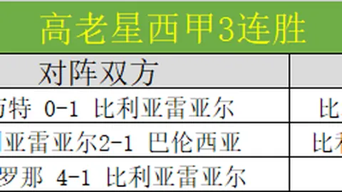 大乐透期号专家质合分析：前区十码揭示胜负差距
