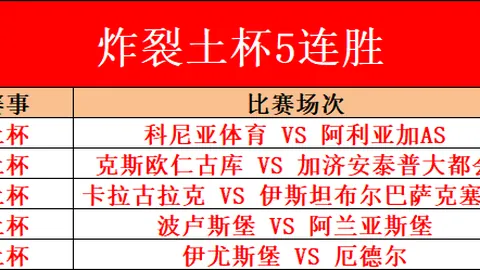 瓜帅与前妻共请律师，避免公开冲突，太阳报曝仍有情谊😢