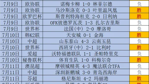 凯发8，高赔率平台， 110652