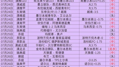 凯发8 113555 74